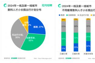 raybet是正规平台吗截图0